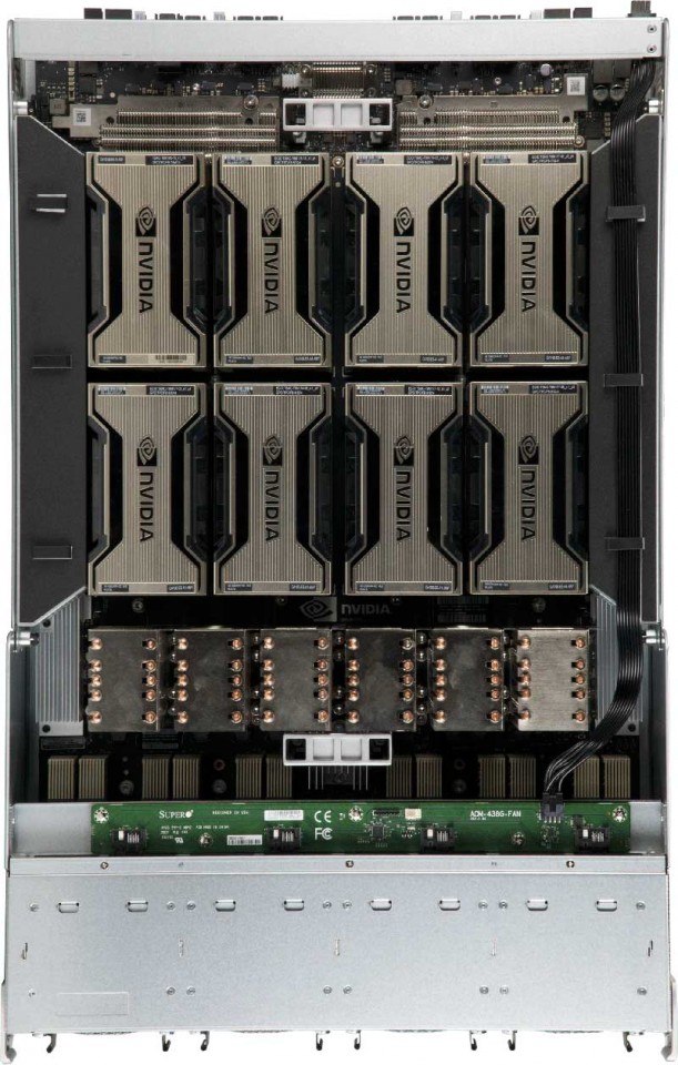 NVIDIA HGX computing platform